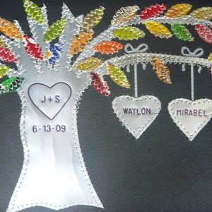 Cadeau Anniversaire Detain 10 Ans Anniversaire De Mariage Etsy Cadeau Anniversaire Detain 10 Ans Anniversaire De Mariage Etsy