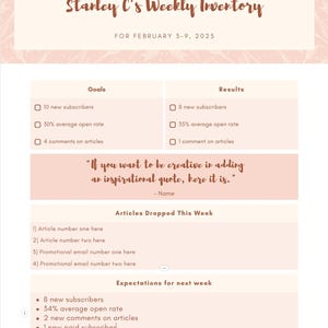 Puede incluir: Una lista de verificación rosa y blanca con el título "Stanley C's Weekly Inventory" para el 3-9 de febrero de 2025. La lista de verificación incluye objetivos y resultados para la semana, así como expectativas para la semana siguiente. Los objetivos incluyen 10 nuevos suscriptores, una tasa de apertura promedio del 30% y 4 comentarios en los artículos. Los resultados incluyen 8 nuevos suscriptores, una tasa de apertura promedio del 35% y 1 comentario en los artículos. Las expectativas para la semana siguiente incluyen 8 nuevos suscriptores, una tasa de apertura promedio del 34%, 2 nuevos comentarios en los artículos y 1 nuevo suscriptor de pago.