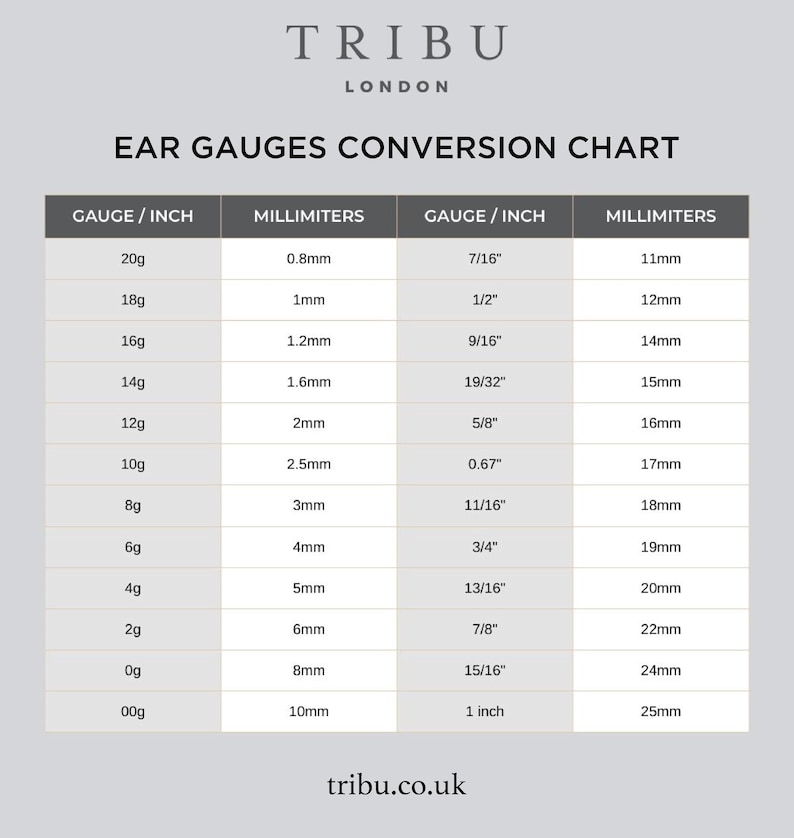May include: A gray informational chart titled TRIBU LONDON EAR GAUGES CONVERSION CHART. The table lists gauge sizes in inches and their corresponding millimeter measurements, ranging from 20g at 0.8mm to 1 inch at 25mm. The website tribu.co.uk is at the bottom.