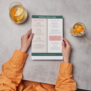 May include: A person holding a Mahjong Quick Guide, with text detailing game structure and play flow. The guide is on a gray surface, accompanied by two glasses of water with orange slices and a gold straw. The person wears an orange shirt.