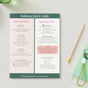 Beginners Mahjong Quick Guide – American Mahjong Reference Sheet – NMJL How to Play Cheat Sheet – Mahjong Rules & Setup Guide