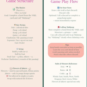 May include: A digital Mahjong Quick Guide with a pink and green color scheme. The guide includes sections on game structure, key terms, setup, game play flow, and suits & honors reference. Text includes "Instant Download" and "Mahjong!"