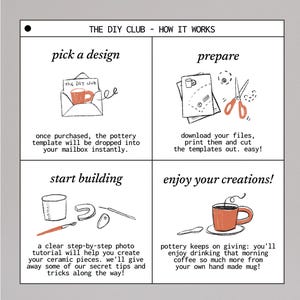 May include: A four-panel illustration titled "THE DIY CLUB - HOW IT WORKS." The panels show the steps: pick a design, prepare, start building, and enjoy your creations. Each panel has text and illustrations of pottery-making tools and a mug.