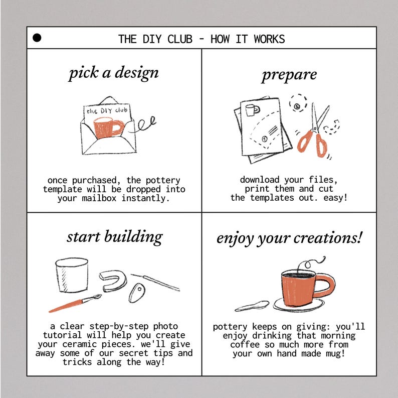 May include: A four-panel illustration titled "THE DIY CLUB - HOW IT WORKS." The panels show the steps: pick a design, prepare, start building, and enjoy your creations. Each panel has text and illustrations of pottery-making tools and a mug.