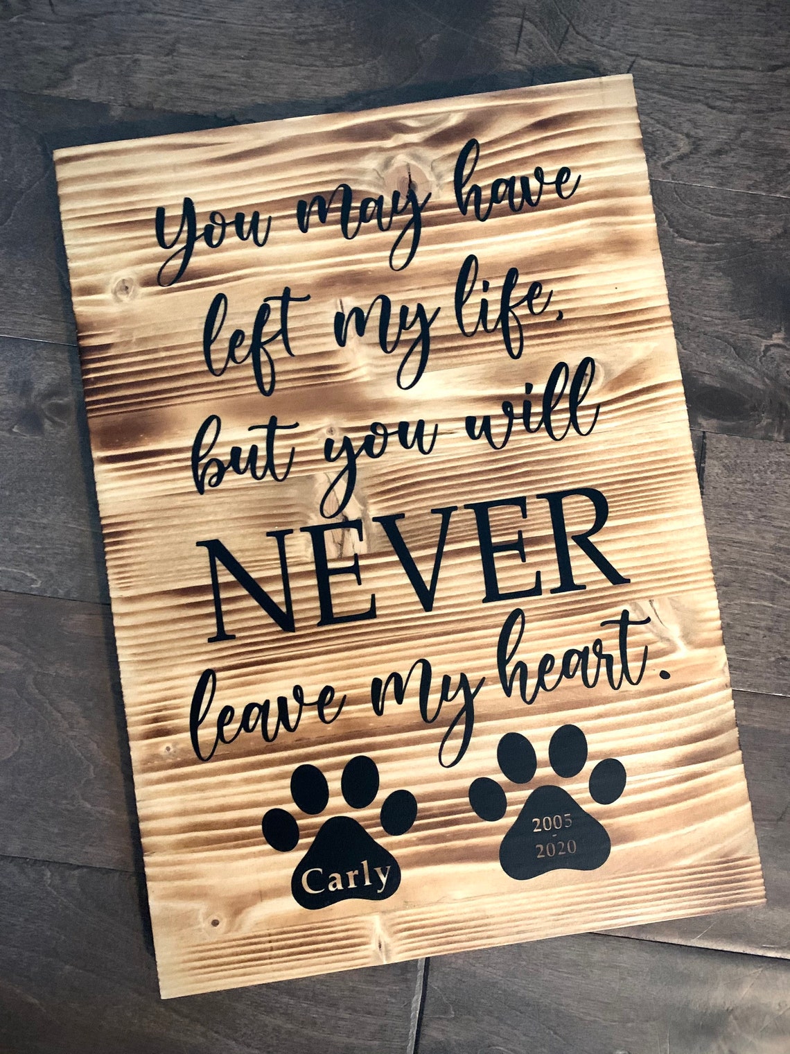 Pet Memorial Wall Plaque Etsy