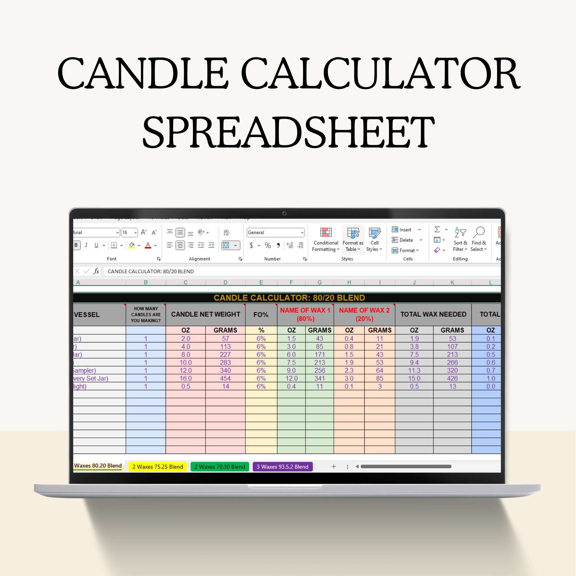 Candle Business Calculator Spreadsheet, Wax & Fragrance (template) - Etsy