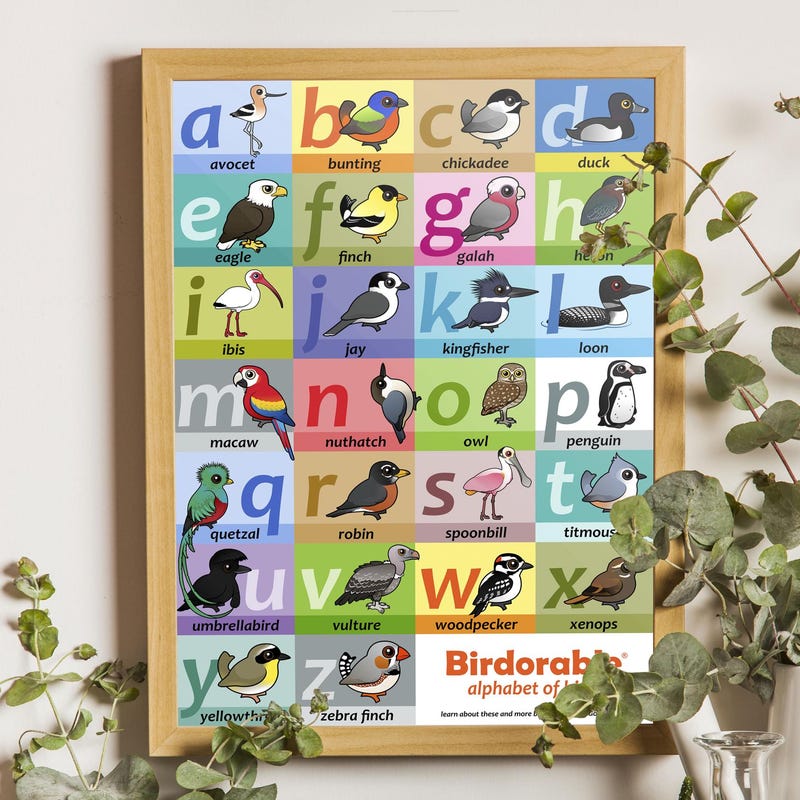 Birdorable - Etsy