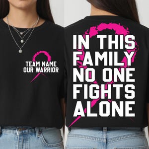 Supporto personalizzato per il cancro png svg,Cancro in famiglia png,In questa famiglia nessuno combatte da solo, Squadra contro il cancro png, Gruppo contro il cancro png, Il nostro guerriero png,