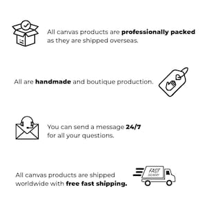 May include: Illustration of a box with a checkmark, a hand with a heart, an envelope with a headset, and a truck with the words "Fast Delivery". The text reads "All canvas products are professionally packed as they are shipped overseas. All are handmade and boutique production. You can send a message 24/7 for all your questions. All canvas products are shipped worldwide with free fast shipping."