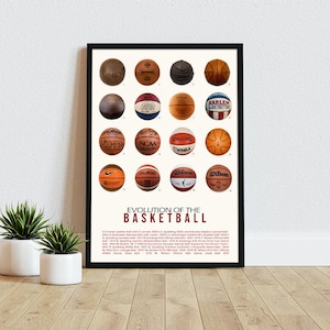 Póster de la evolución del baloncesto: Arte mural vintage para sala de juegos