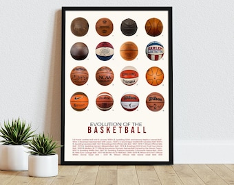 Evolution of Basketball Poster: Vintage Game Room Wall Art