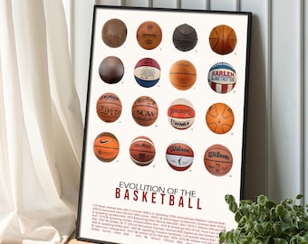 Basketball Evolution Poster: Vintage Game Room Decor (Digital Download)