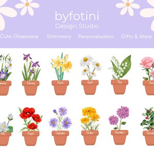 Fiori di nascita stampabili per la classe, esposizione di compleanno