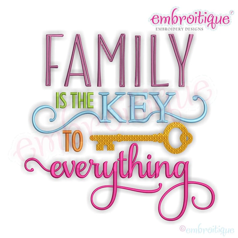 Family is the Key to Everything- Inspirational -instant Download ...