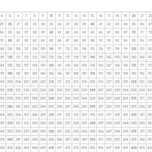 Puede incluir: Un gráfico de cuadrícula que presenta una secuencia de números del 1 al 425, organizados en filas de 25. Los números están impresos en una fuente sans-serif negra simple dentro de celdas cuadradas, con los múltiplos de 10 en negrita.
