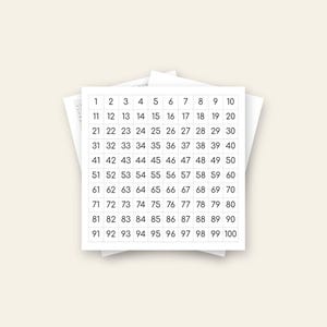 May include: A square white chart featuring a black grid containing the numbers 1 through 100 arranged in ten rows and ten columns. The numbers are printed in a simple, clear black sans-serif font within individual square cells on the white paper.