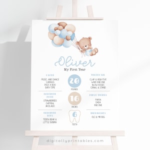 Cartello modificabile per le tappe del primo compleanno dell'orsetto / Tabellone personalizzabile per le tappe del bambino / Decorazione per feste stampabile e tappe del ricordo dell'orsetto REF001