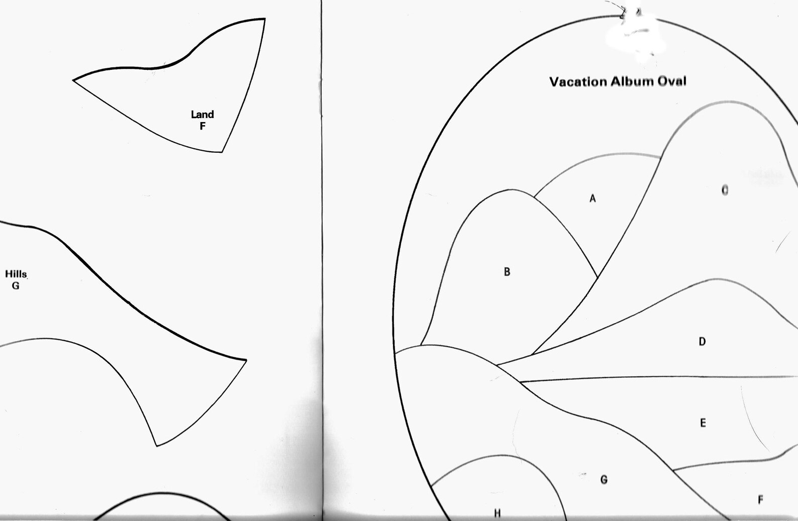 Keepsake Albums Photo Albums Covers to Make Instructions Etsy