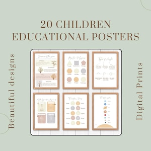 20 carteles educativos para niños imprimibles