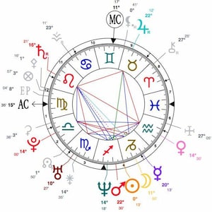 Astral Theme