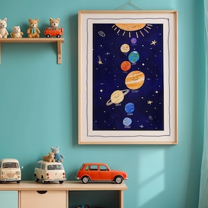Space Nursery Print, Nursery Decor, boy room decor, girl room decor, planets poster, solar system print, space theme, astronaut prints,