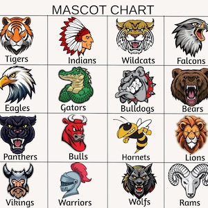 May include: A grid of colorful mascot illustrations, each representing a different team. The mascots include a tiger, an Indian, a wildcat, a falcon, an eagle, a gator, a bulldog, a bear, a panther, a bull, a hornet, a lion, a viking, a warrior, a wolf, and a ram.