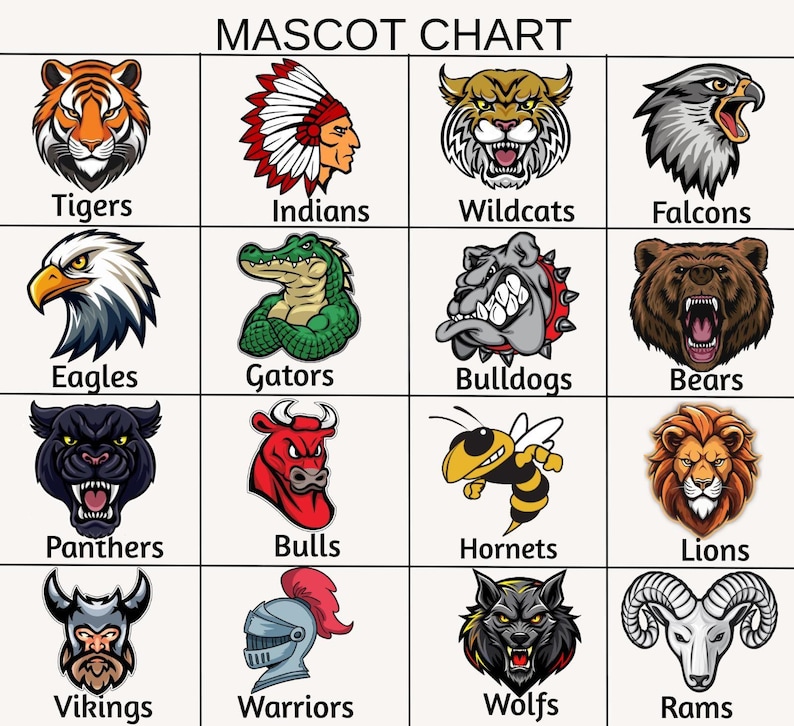 May include: A grid of colorful mascot illustrations, each representing a different team. The mascots include a tiger, an Indian, a wildcat, a falcon, an eagle, a gator, a bulldog, a bear, a panther, a bull, a hornet, a lion, a viking, a warrior, a wolf, and a ram.
