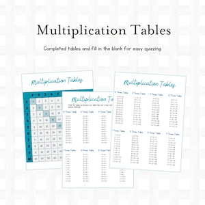 May include: Three printable multiplication tables worksheets with a teal and white color scheme. The worksheets include the 0, 1, 2, 3, 4, 5, 6, and 7 times tables.