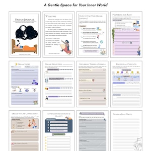 Può includere: Un diario dei sogni stampabile e compilabile di 27 pagine. La copertina presenta una persona che sogna sotto la luna. Include pagine per le voci dei sogni, le riflessioni e le affermazioni. Il diario è progettato per esplorare il tuo mondo interiore.