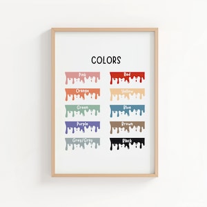Colors Chart Poster: Preschool Educational Wall Art