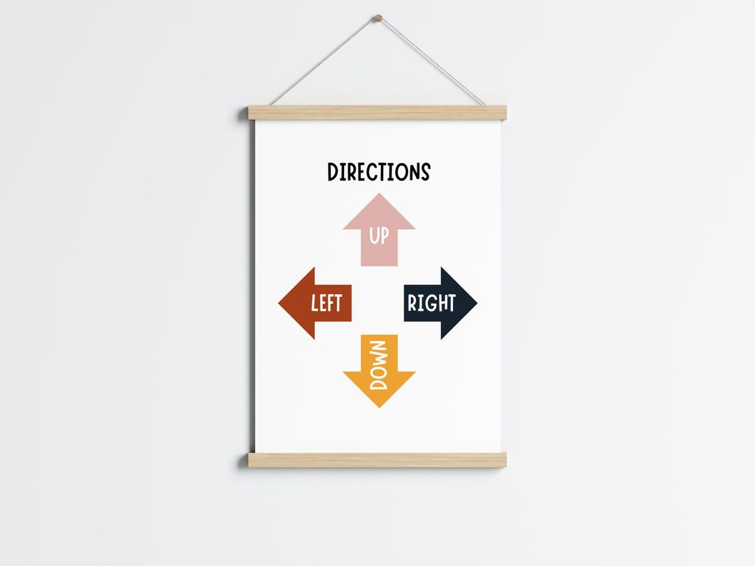Directions Art Poster, Educational Wall Art, Playroom Poster, Colorful ...