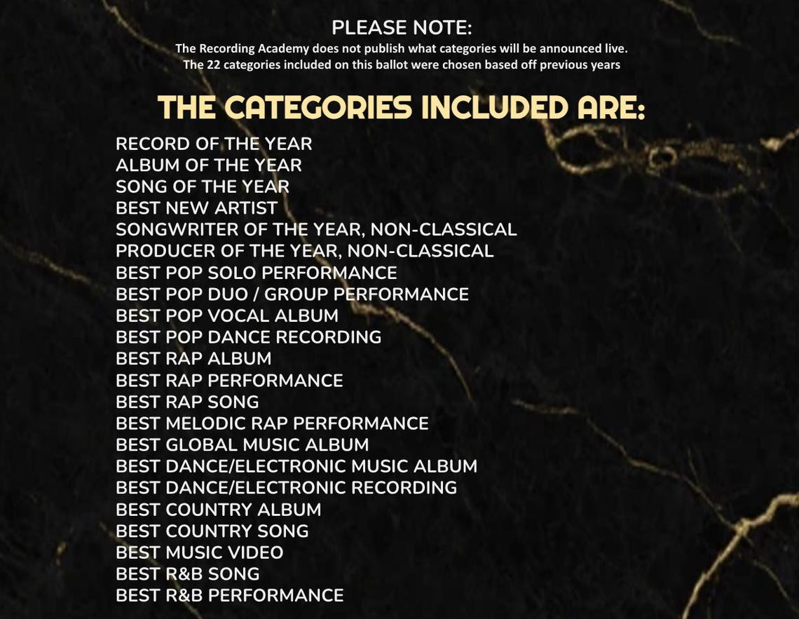 2025 Grammys Ballot FUN: Grammys Prediction 2025 Printable Game for ...