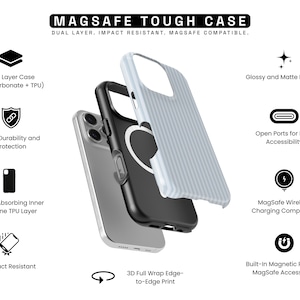 Pode incluir: Uma vista explodida de uma capa de telefone, mostrando seus componentes. A capa &eacute; composta por uma camada interna preta e uma camada externa azul clara. A imagem destaca recursos como resist&ecirc;ncia a impactos, compatibilidade com MagSafe e um design de camada dupla.