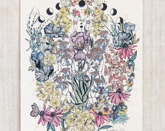 Our Secret Garden Art Print
