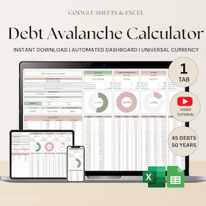 Debt Payoff Tracker Debt Avalanche Calculator Google Sheets Excel Credit Card Loan Tracker Mortgage Payment Credit Card