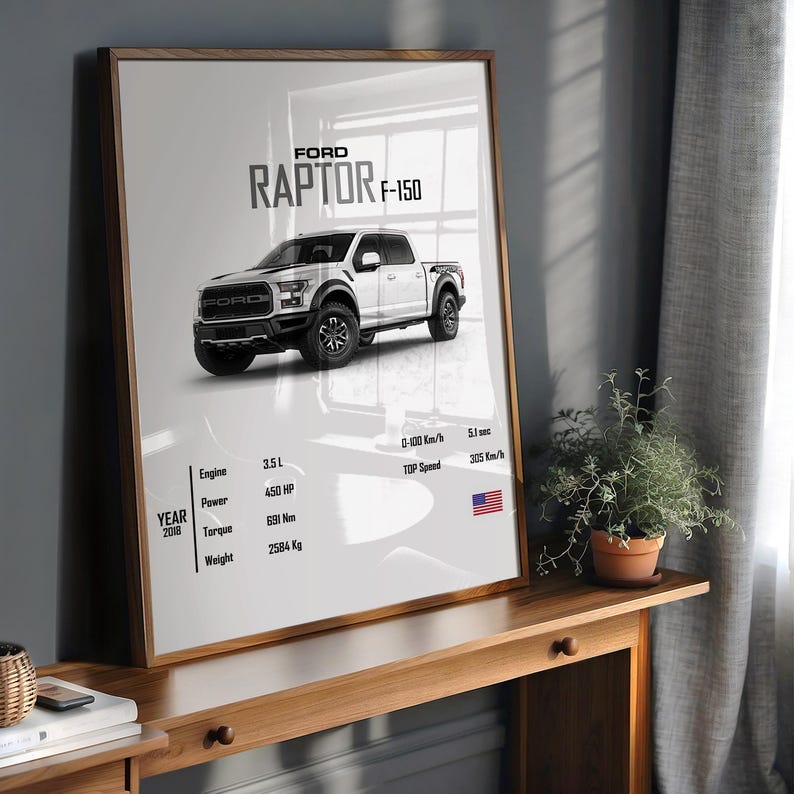 Raptor R Poster Ford Raptor F-150 Car Print, Framed or Unframed Vertical Poster - Etsy