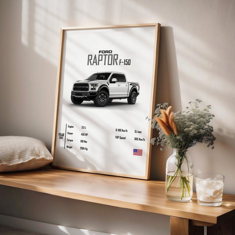 Raptor R Poster Ford Raptor F-150 Car Print, Framed or Unframed Vertical Poster - Etsy