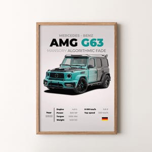 Könnte beinhalten: Ein türkisgrüner Mercedes-Benz AMG G63 mit schwarzen Akzenten und Mansory Algorithmic Fade-Details. Das Auto hat einen 4,0-Liter-Motor, 850 PS, 1000 Nm Drehmoment und wiegt 1410 kg. Das Auto hat eine Höchstgeschwindigkeit von 320 km/h und beschleunigt in 3,5 Sekunden von 0 auf 100 km/h.