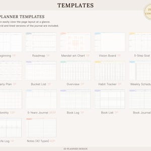 K&ouml;nnte beinhalten: Eine cremefarbene Seite mit verschiedenen Planervorlagen. Das Bild zeigt Vorlagen f&uuml;r Jahrespl&auml;ne, Gewohnheitstracker und Buchprotokolle. Der Text oben lautet "TEMPLATES" und "ID PLANNER TEMPLATES".