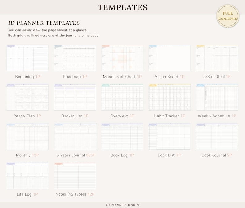 K&ouml;nnte beinhalten: Eine cremefarbene Seite mit verschiedenen Planervorlagen. Das Bild zeigt Vorlagen f&uuml;r Jahrespl&auml;ne, Gewohnheitstracker und Buchprotokolle. Der Text oben lautet "TEMPLATES" und "ID PLANNER TEMPLATES".