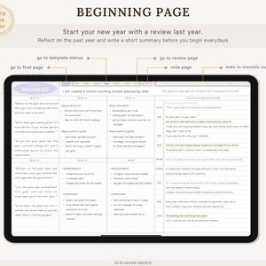 K&ouml;nnte beinhalten: Ein digitaler Planer auf einem Tablet, mit einem Rasterlayout f&uuml;r Zielsetzung und Reflexion. Der Bildschirm zeigt "BEGINNING PAGE" und fordert eine &Uuml;berpr&uuml;fung des vergangenen Jahres an. Der Planer enth&auml;lt Eingabeaufforderungen und Links zur Navigation.
