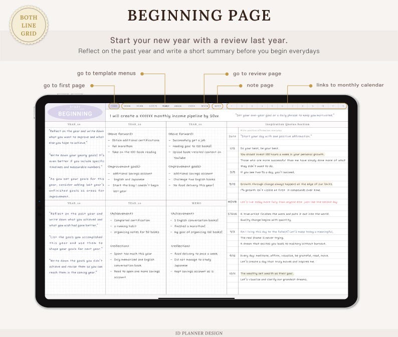 K&ouml;nnte beinhalten: Ein digitaler Planer auf einem Tablet, mit einem Rasterlayout f&uuml;r Zielsetzung und Reflexion. Der Bildschirm zeigt "BEGINNING PAGE" und fordert eine &Uuml;berpr&uuml;fung des vergangenen Jahres an. Der Planer enth&auml;lt Eingabeaufforderungen und Links zur Navigation.