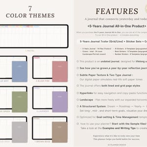 K&ouml;nnte beinhalten: Digitaler Planer mit sieben Farbthemen: Pastell, Blaumist, Blush Pink, Olivgr&uuml;n, Lavendel, Wolkengrau und Braunbeige. Enth&auml;lt Raster- und Linienseiten, Aufkleber-Sets und Cover. Der Planer ist f&uuml;r das Zeitmanagement konzipiert.