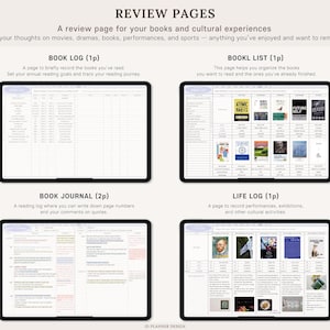 K&ouml;nnte beinhalten: Eine digitale Planerseite mit dem Titel "REVIEW PAGES" und Abschnitten f&uuml;r B&uuml;cherprotokolle, B&uuml;cherlisten, Buchjournale und Lebensprotokolle. Die Seite enth&auml;lt Text- und Rasterlayouts zum Aufzeichnen von Gedanken zu B&uuml;chern, Filmen und kulturellen Erlebnissen.