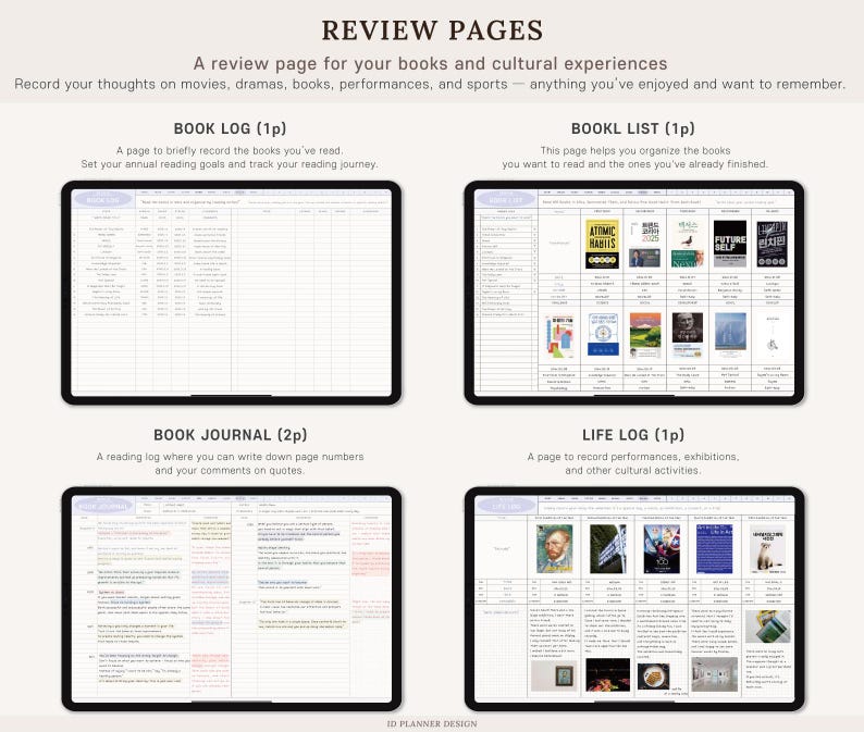 K&ouml;nnte beinhalten: Eine digitale Planerseite mit dem Titel "REVIEW PAGES" und Abschnitten f&uuml;r B&uuml;cherprotokolle, B&uuml;cherlisten, Buchjournale und Lebensprotokolle. Die Seite enth&auml;lt Text- und Rasterlayouts zum Aufzeichnen von Gedanken zu B&uuml;chern, Filmen und kulturellen Erlebnissen.