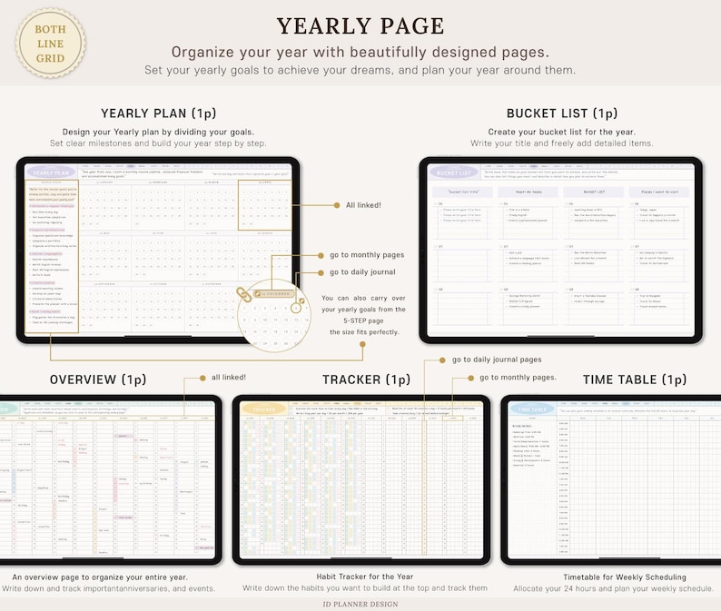 K&ouml;nnte beinhalten: Eine digitale Planerseite mit dem Text "YEARLY PAGE" und "Organisieren Sie Ihr Jahr mit wundersch&ouml;n gestalteten Seiten." Das Bild zeigt Jahresplan-, Bucket-List-, &Uuml;bersichts-, Tracker- und Zeitplanseiten. Der Planer soll helfen, Ziele zu setzen.