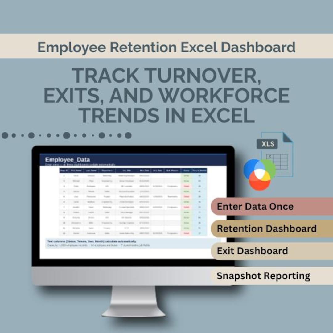 Turnover Tracker Employee Retention, Excel Dashboard, HR Management, Turnover Tracker ...
