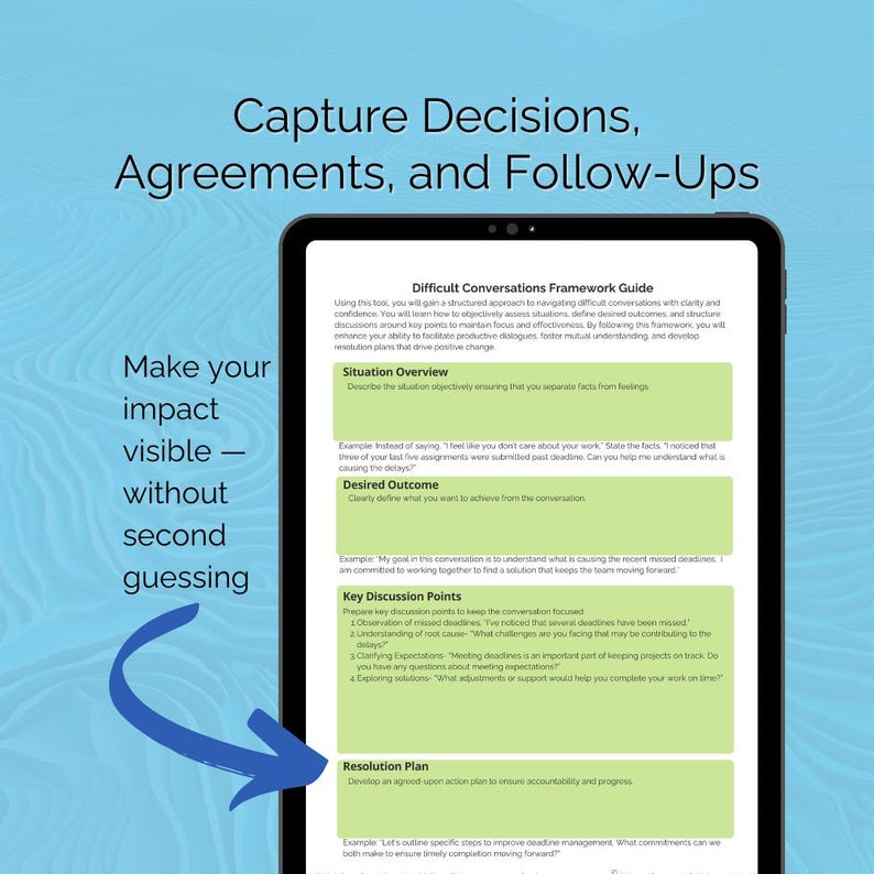 Peut inclure: Une tablette num&eacute;rique affichant un guide de cadre pour conversations difficiles avec des sections pour Situation Overview, Desired Outcome, Key Discussion Points et Resolution Plan. Le texte Capture Decisions, Agreements, and Follow-Ups est au-dessus.