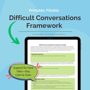 Guide de conversation difficile pour les gestionnaires | Modèle de résolution de conflits et de rétroaction | Script de conversation difficile (PDF imprimable) image 2