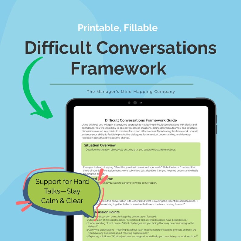 Guide de conversation difficile pour les gestionnaires | Modèle de résolution de conflits et de rétroaction | Script de conversation difficile (PDF imprimable) image 2